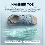 🔥 Clearance Deal – Women’s Soft & Supportive Adjustable Sandals