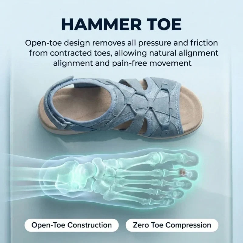 🔥 Clearance Deal – Women’s Soft & Supportive Adjustable Sandals