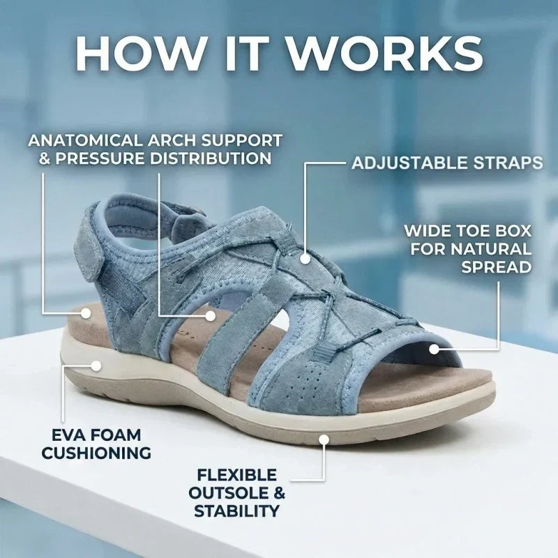🔥 Clearance Deal – Women’s Soft & Supportive Adjustable Sandals