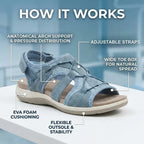 🔥 Clearance Deal – Women’s Soft & Supportive Adjustable Sandals